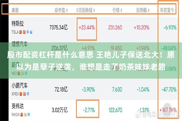 股市配资杠杆是什么意思 王艳儿子保送北大！原以为是孽子逆袭，谁想是走了奶茶妹妹老路