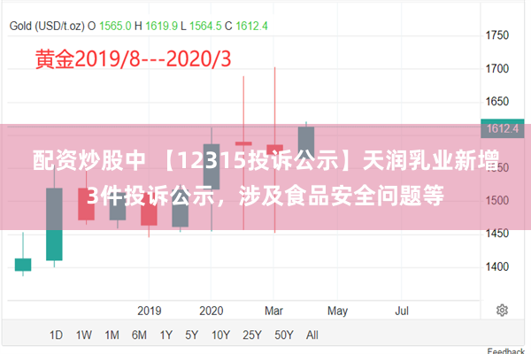 配资炒股中 【12315投诉公示】天润乳业新增3件投诉公示，涉及食品安全问题等