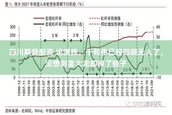 四川期货配资 论演技，于和伟已经四顾无人了，没想到富大龙却掉了链子