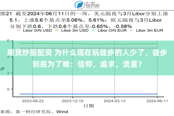 期货炒股配资 为什么现在玩徒步的人少了，徒步到底为了啥：信仰，追求，流量？